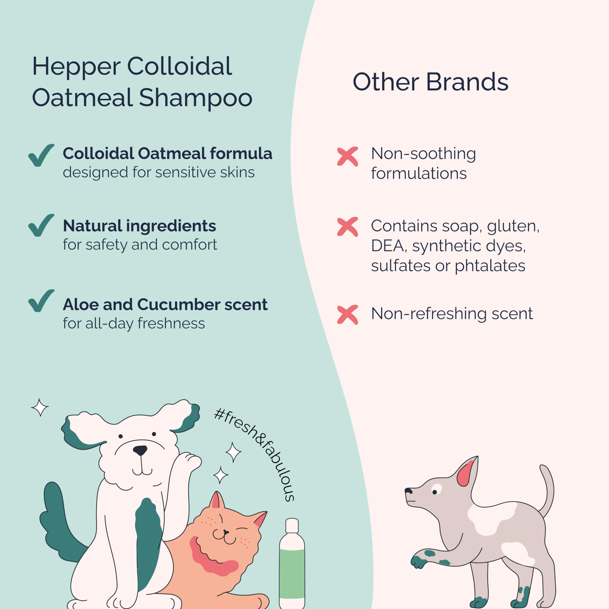 Hepper Oatmeal Shampoo cruelty-free badge on bottle.