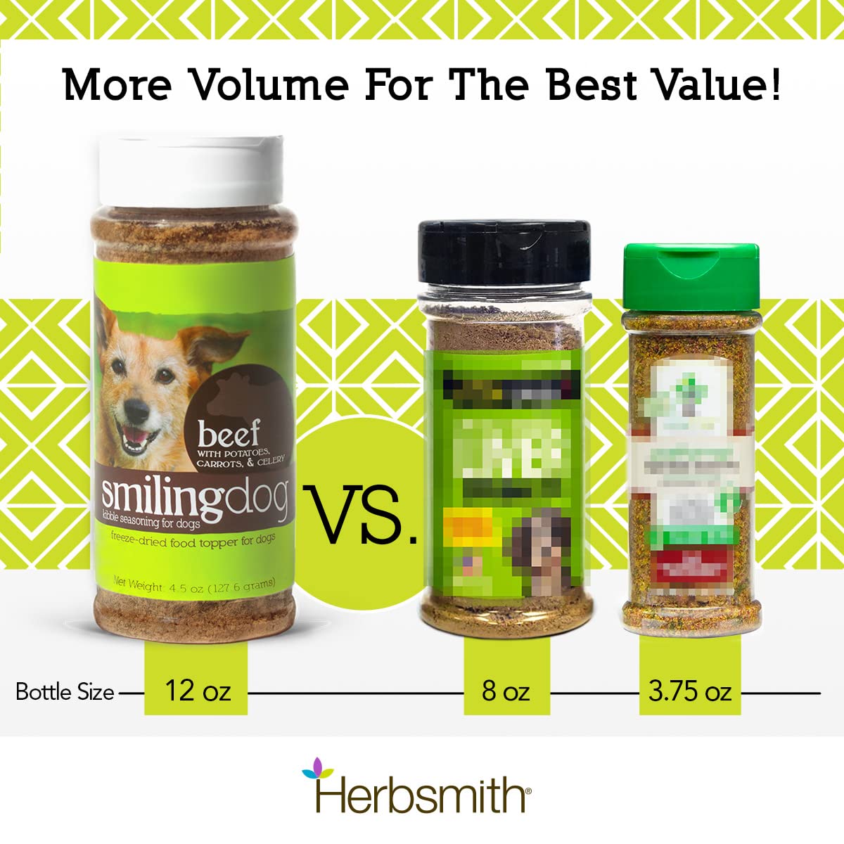 Close-up of texture from freeze-dried chicken in Herbsmith Seasoning