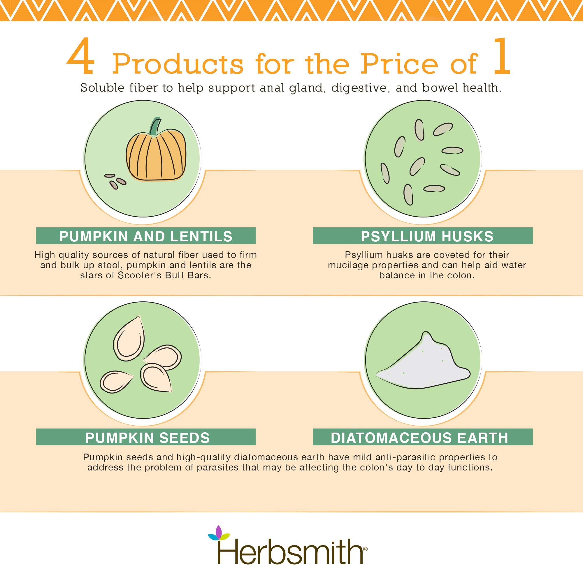Herbsmith Scooter’s Butt Bars ingredients pumpkin, psyllium husk, lentils for healthy digestion.