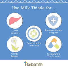 Herbsmith Single-Ingredient Milk Thistle emphasizes purity