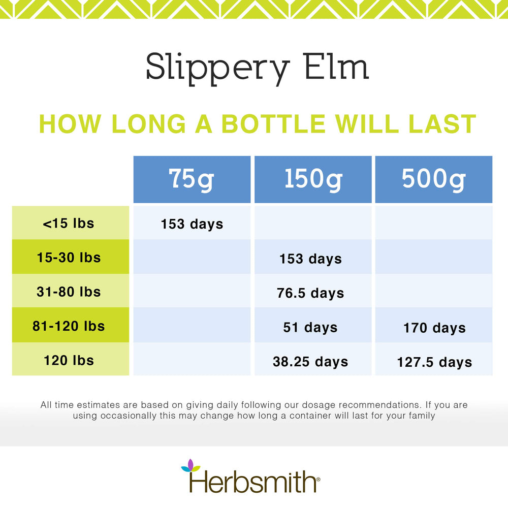 Herbsmith slippery elm broth mix for palatable digestion support.