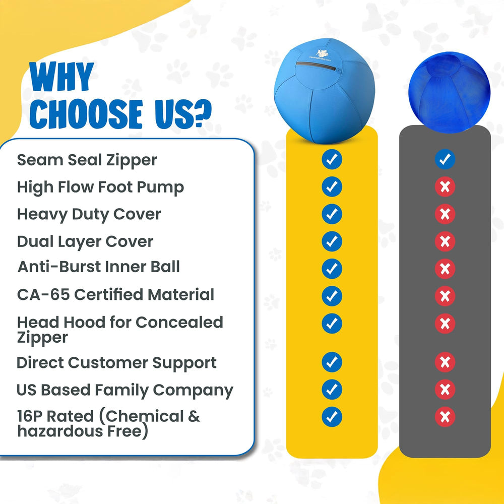 Herding Buddy storage tips protect the toy