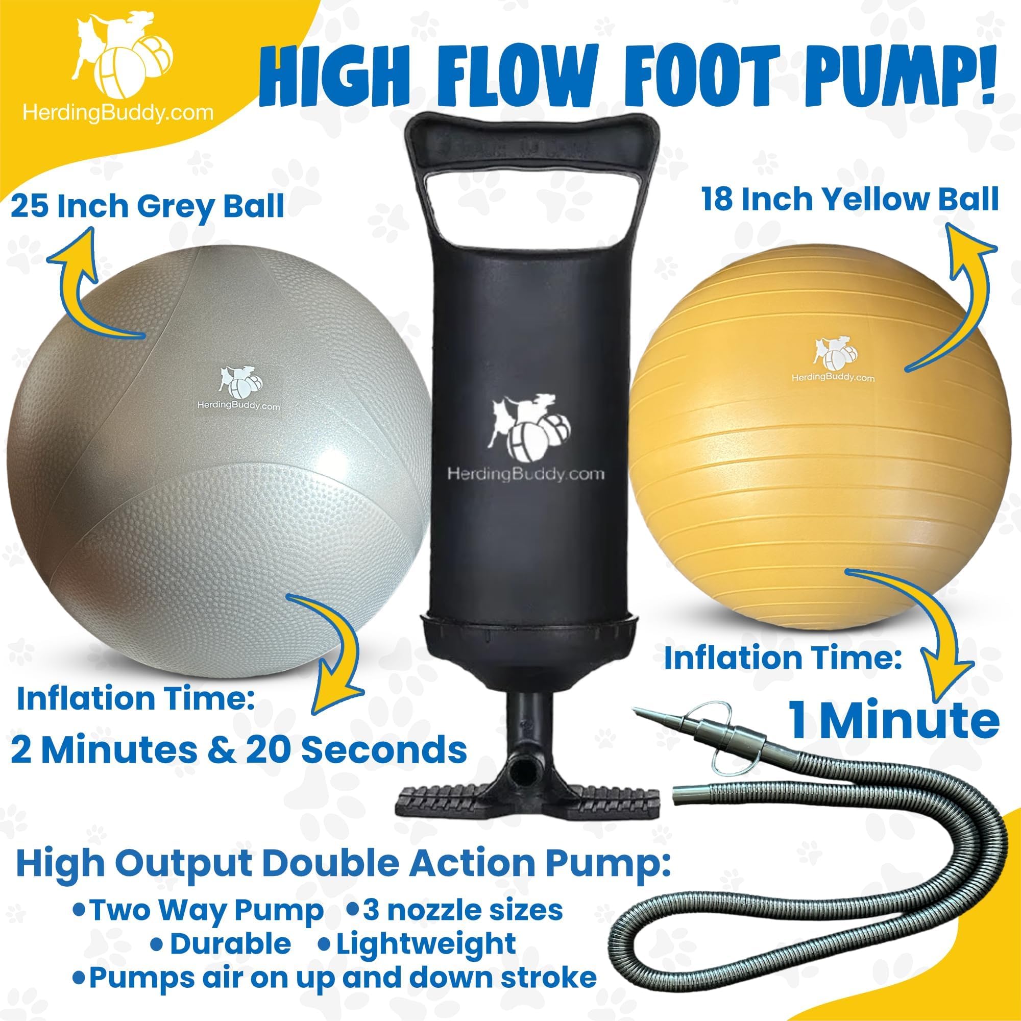 Herding Buddy proper inflation helps safe, steady performance.