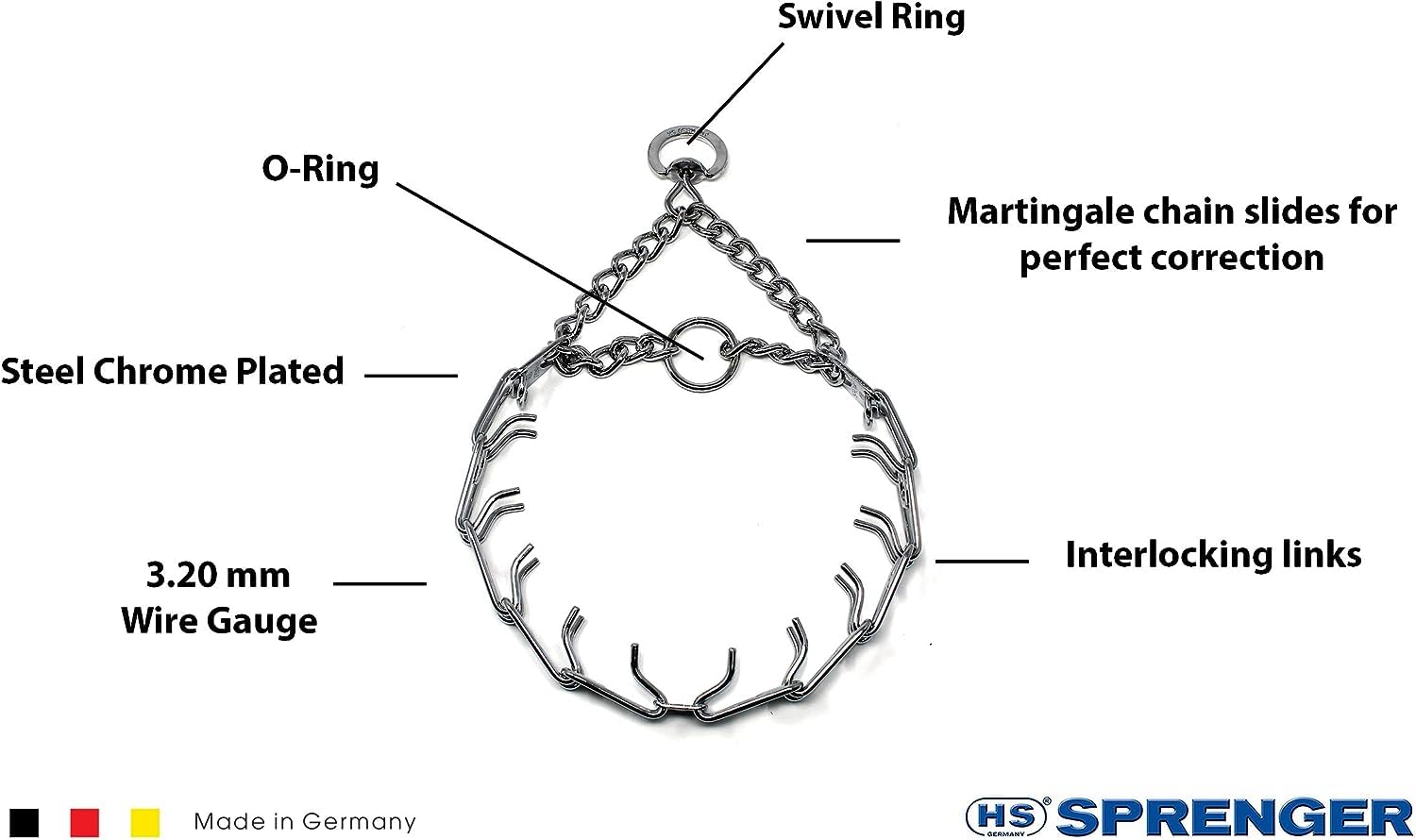 Herm Sprenger center plate design highlighting even neck pressure during use