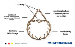 Herm Sprenger Curogan collar center plate connector allows symmetrical tightening