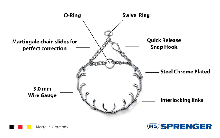 Herm Sprenger prong collar center plate provides even neck pressure for symmetric action.