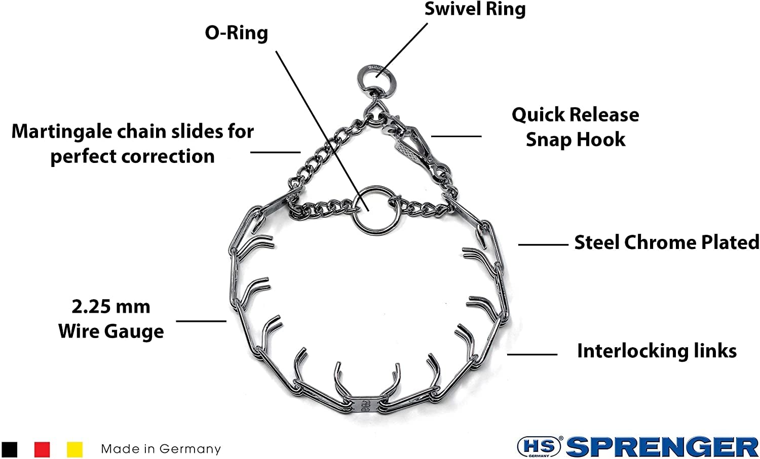 Herm Sprenger Ultra-Plus center plate connector ensures even tightening around the neck.