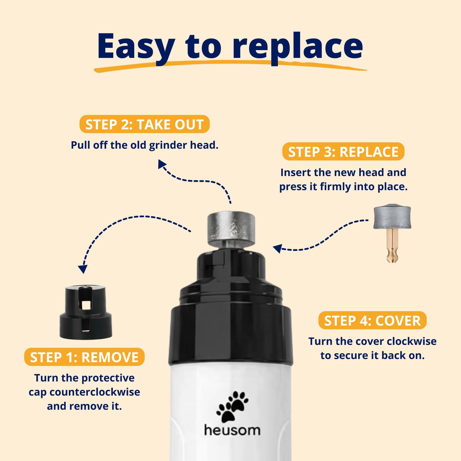 Durable Heusom nail grinder drum designed for long-term use