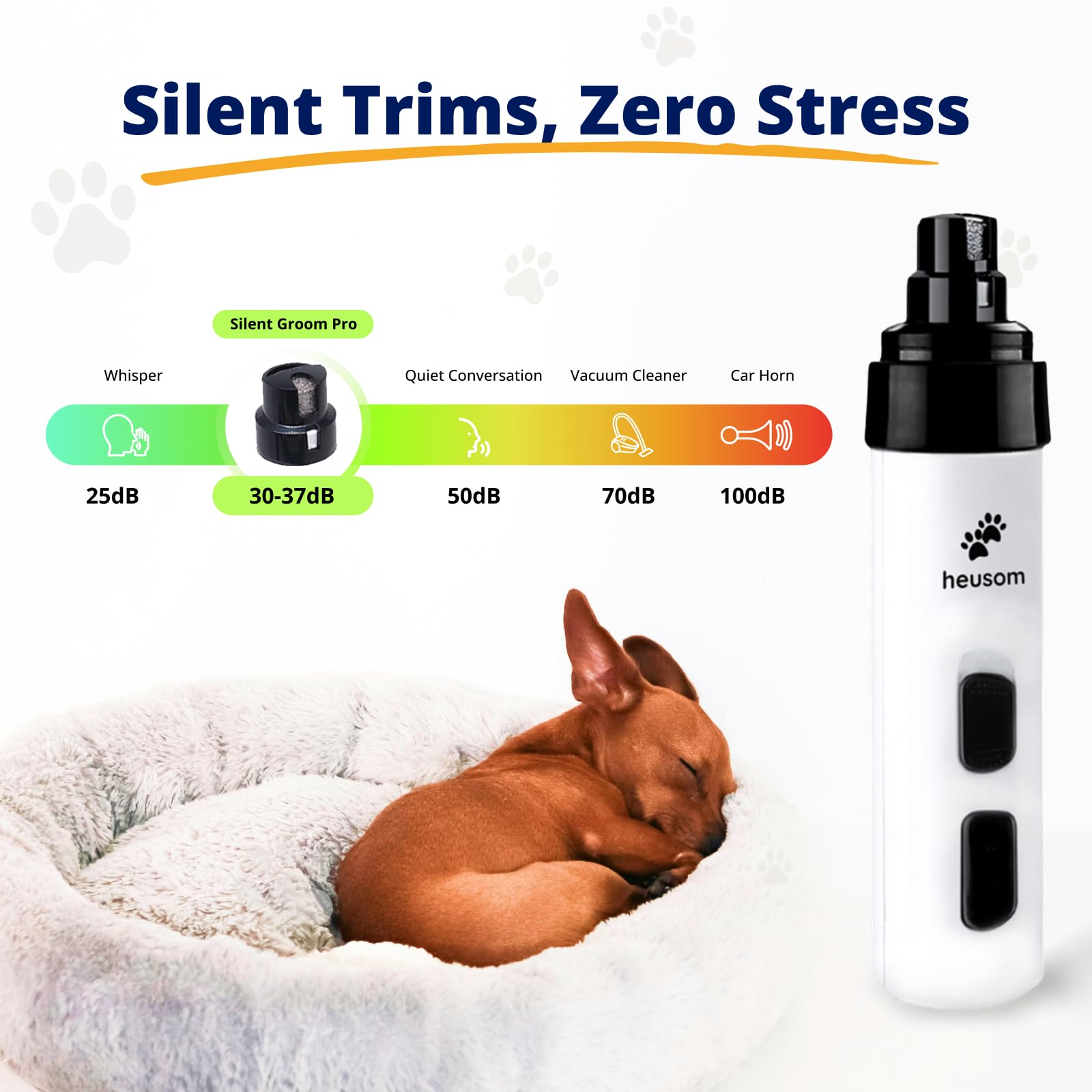 Heusom Silent Groom Pro safety guard supports safe trimming.