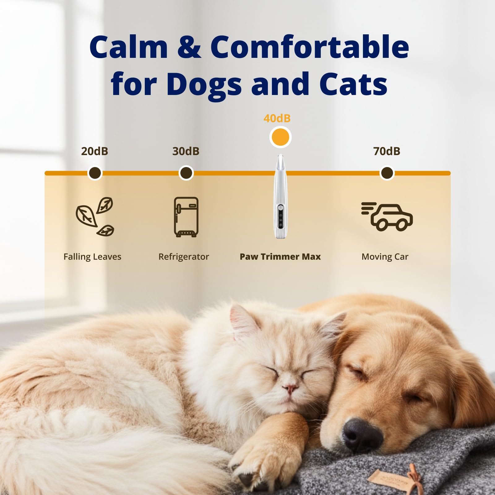 Heusom Silent Paw Trimmer USB charging indicator ensures ready-to-use grooming.