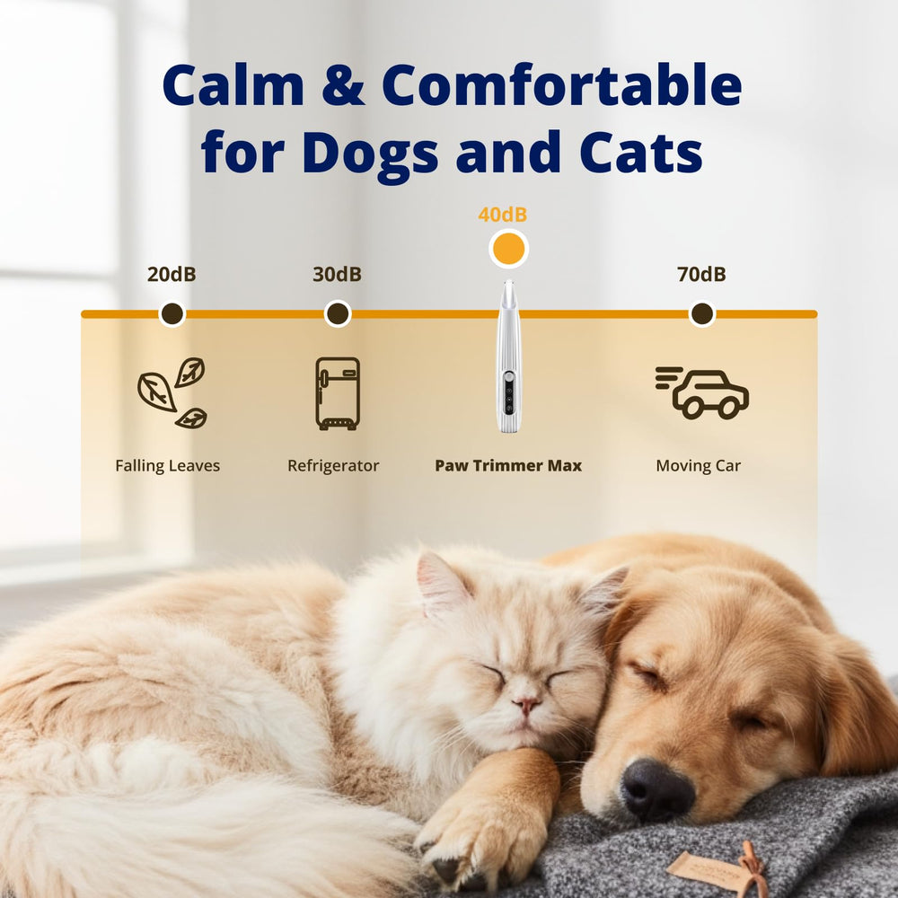 Heusom Silent Paw Trimmer USB charging indicator ensures ready-to-use grooming.