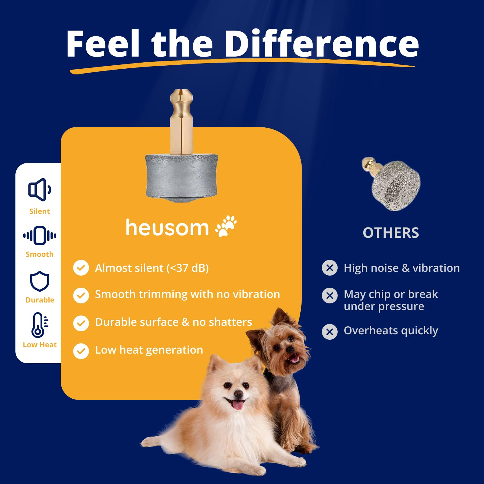Tool-free installation of Heusom drum grinder for quick swaps