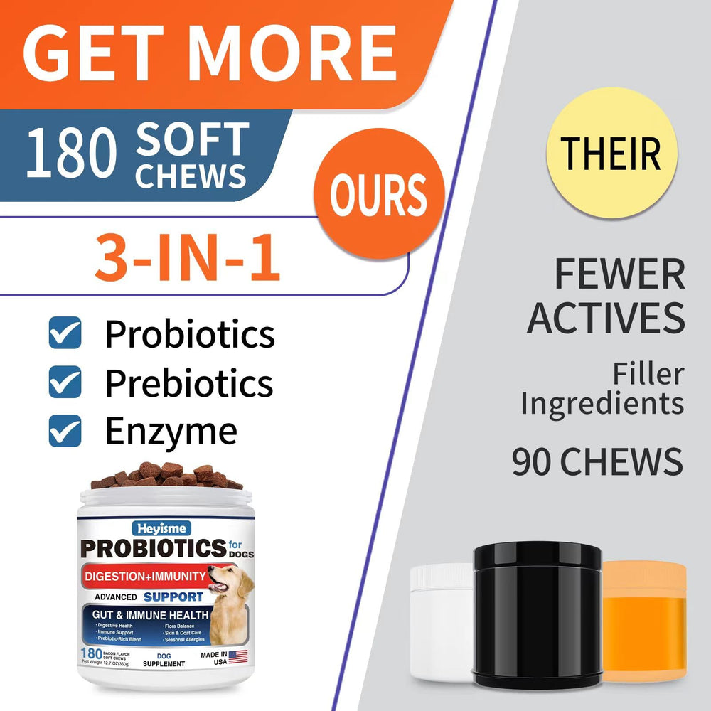 HEYISME dog probiotics aiding itchy skin relief through gut balance