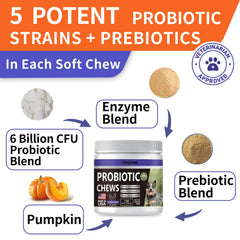 HEYISME Immune support for dogs image suggests overall wellness benefits