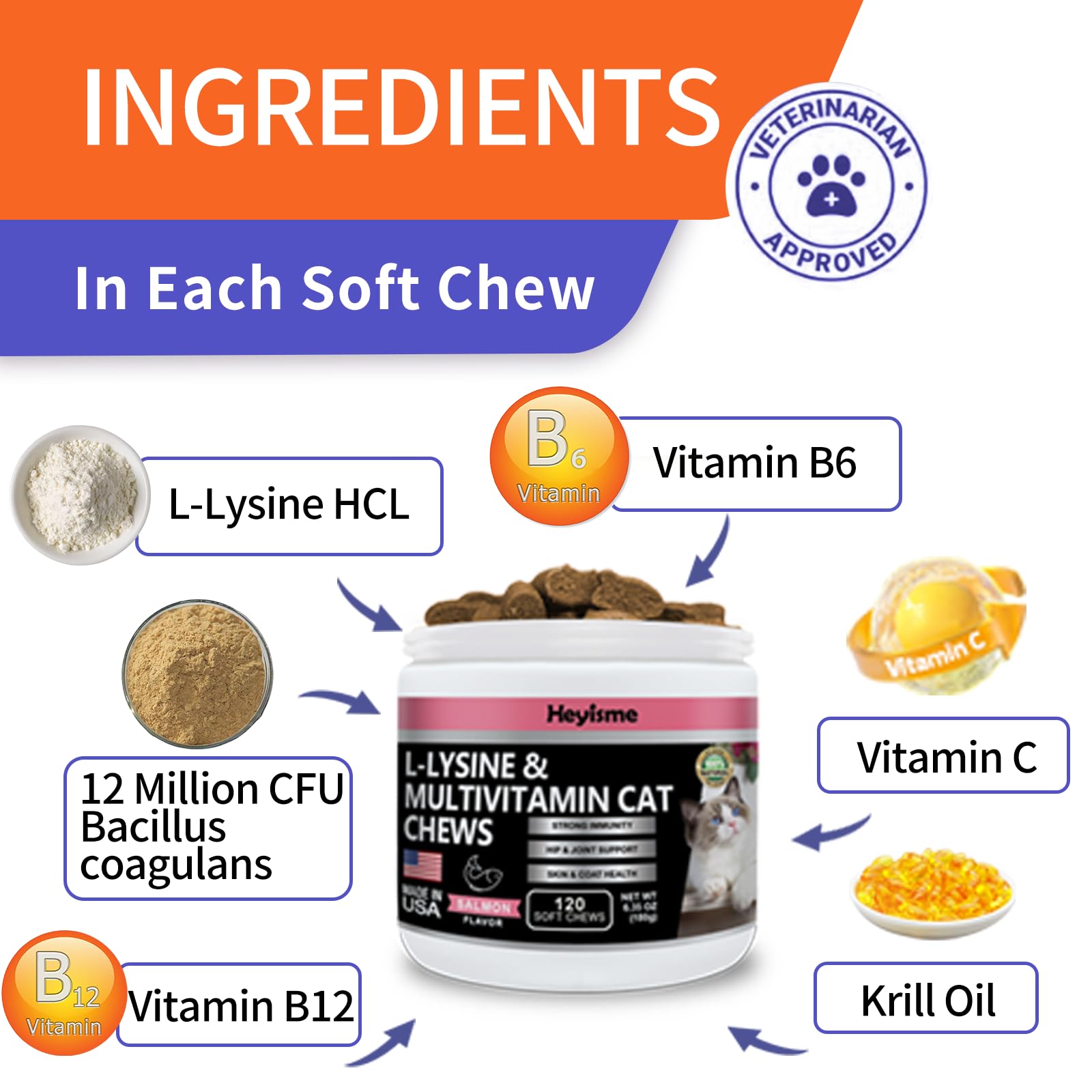 HEYISME Lysine cat treats ingredients label focuses on probiotics and omega-3 nutrients for gut and coat health.