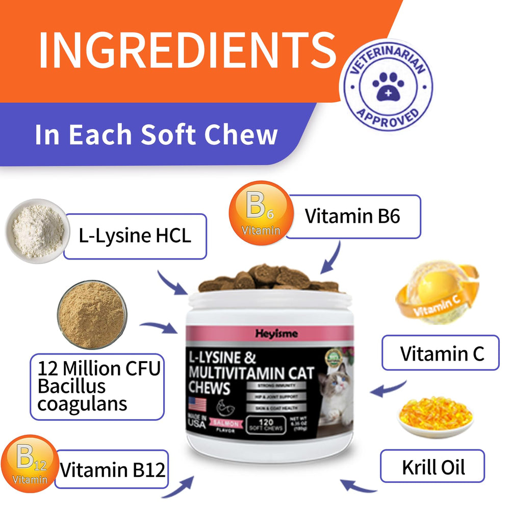 HEYISME Lysine cat treats ingredients label focuses on probiotics and omega-3 nutrients for gut and coat health.