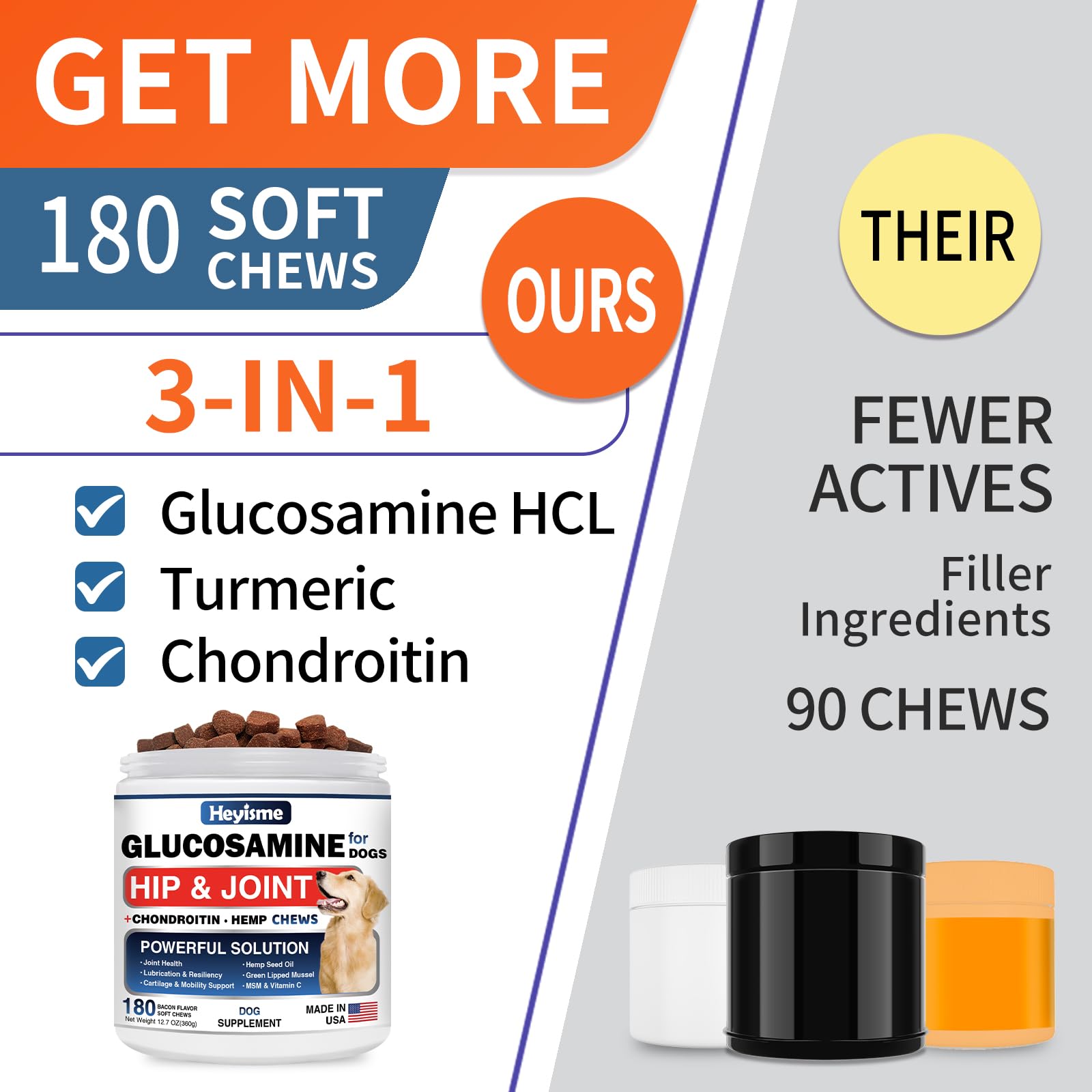 HEYISME veterinarian-approved hip and joint treats for dogs.