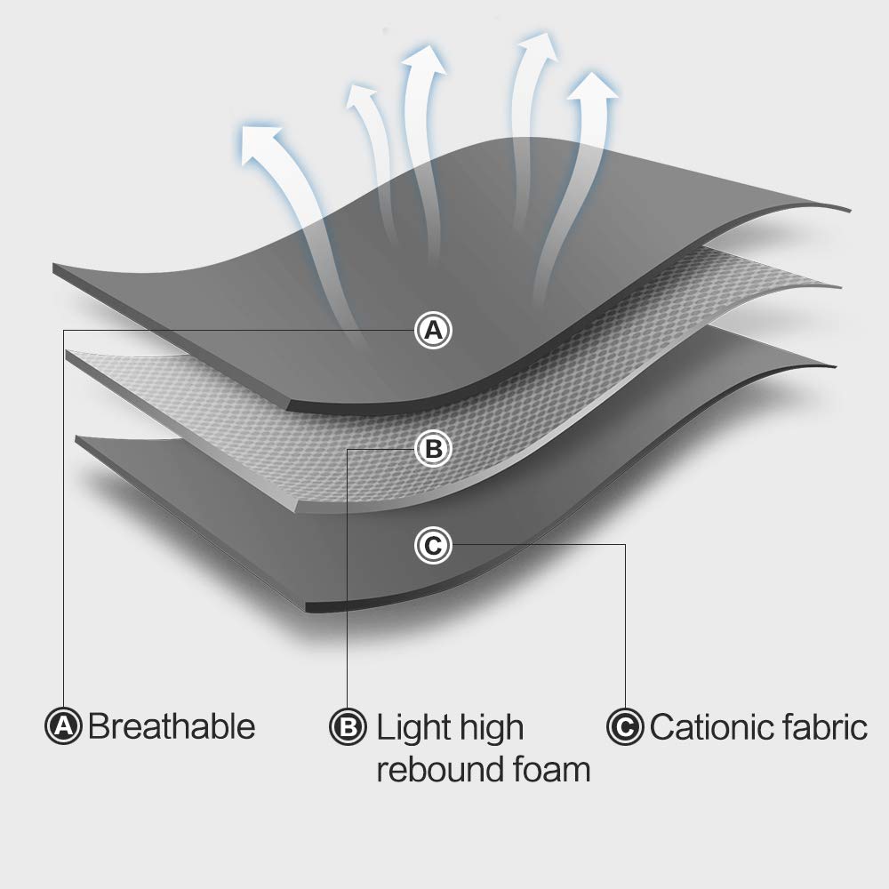 HEYWEAN chest suture cushioning for a snug three-dimensional fit