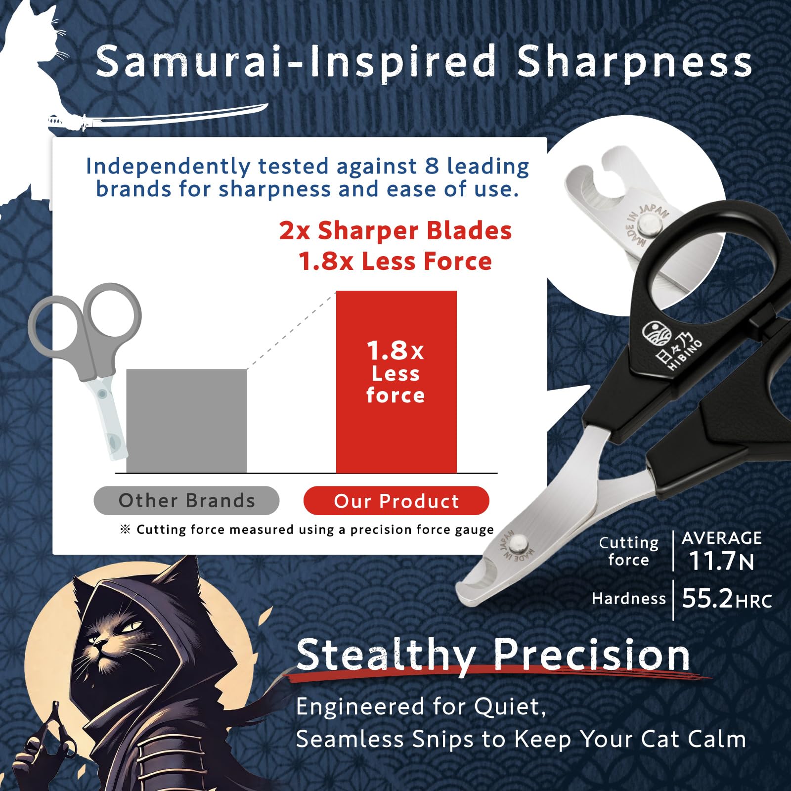 HIBINO clippers with ergonomic handle demonstrate confident grooming