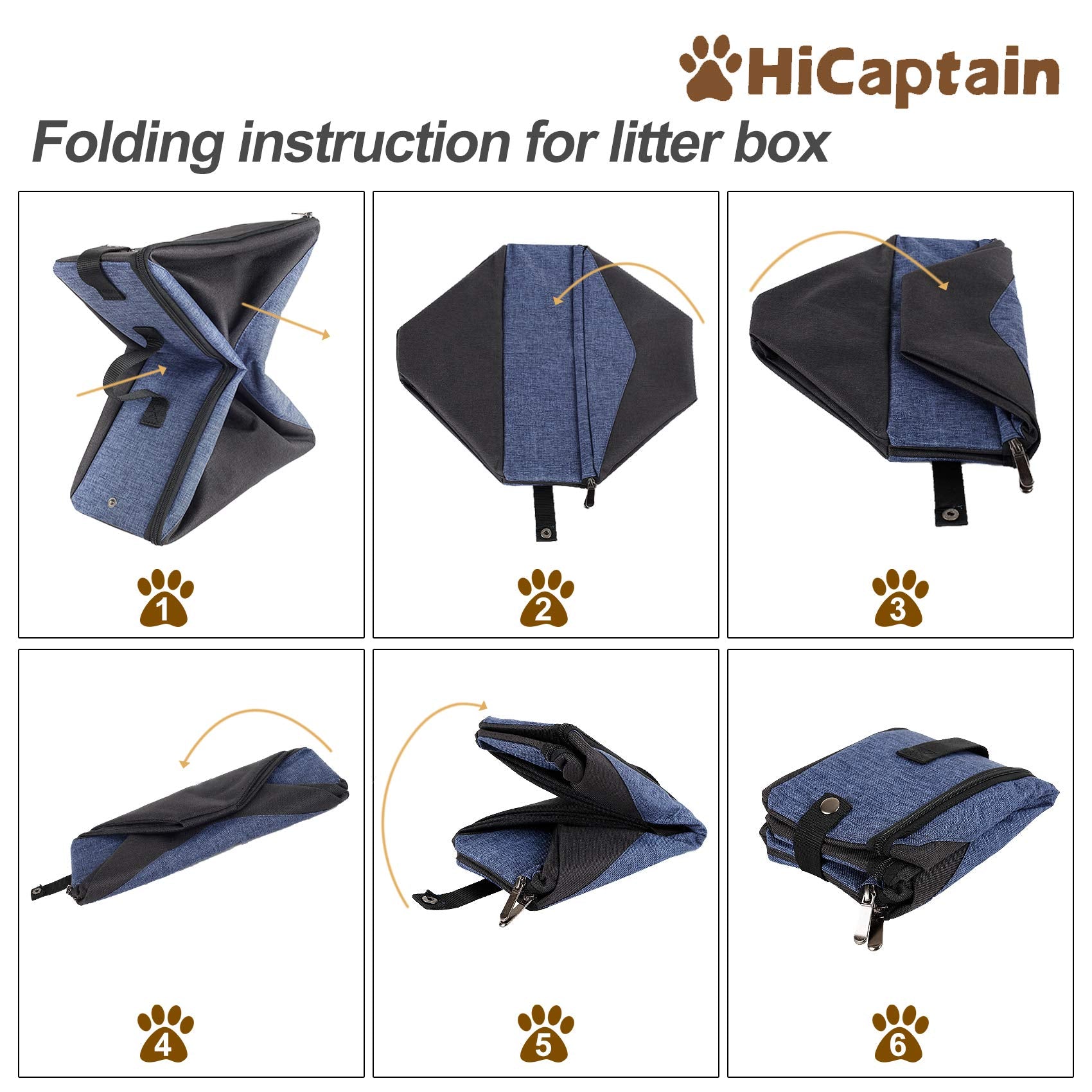HiCaptain leakproof umbrella lining prevents spills during travel.