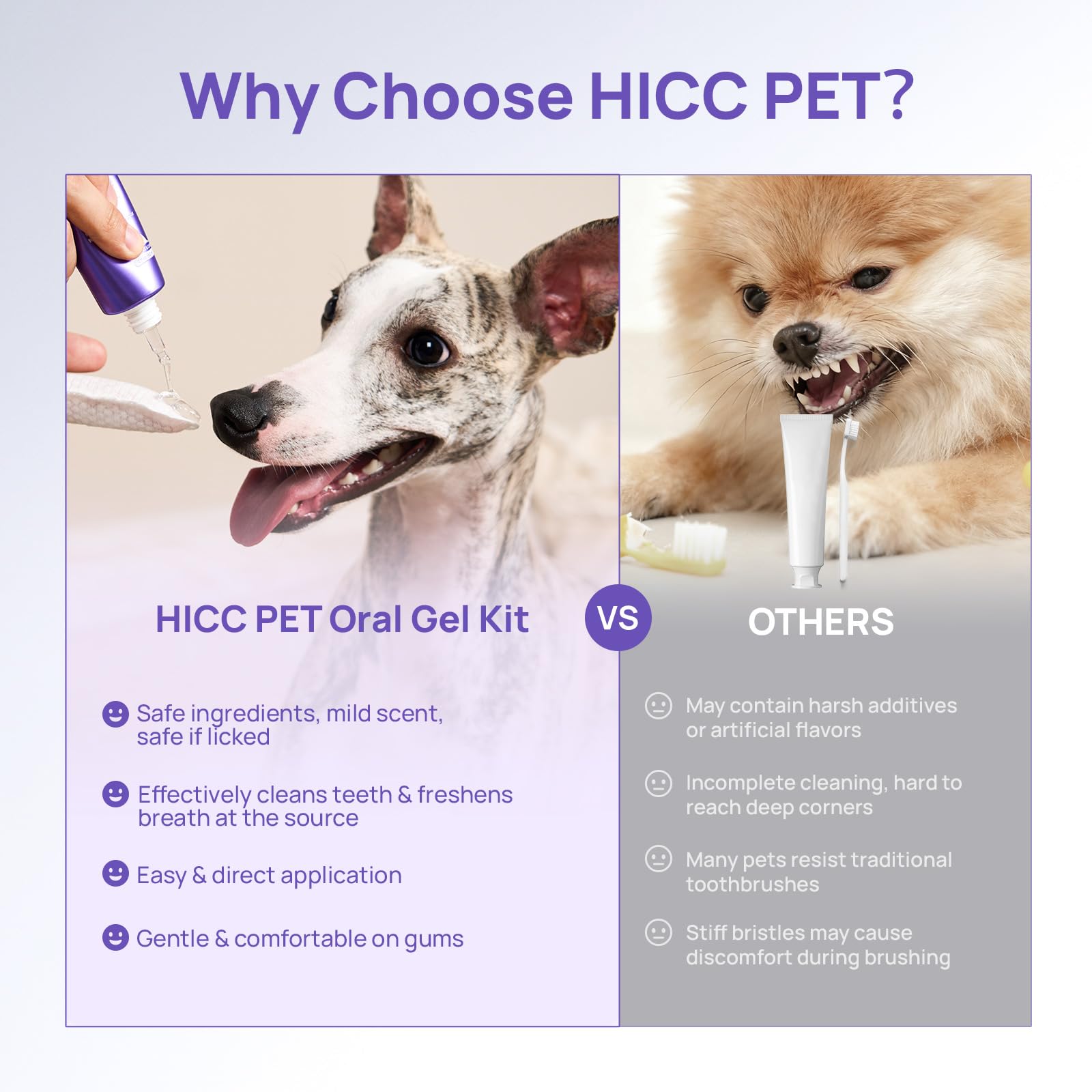 HICC PET daily-use dental gel setup ideal for travel and home.