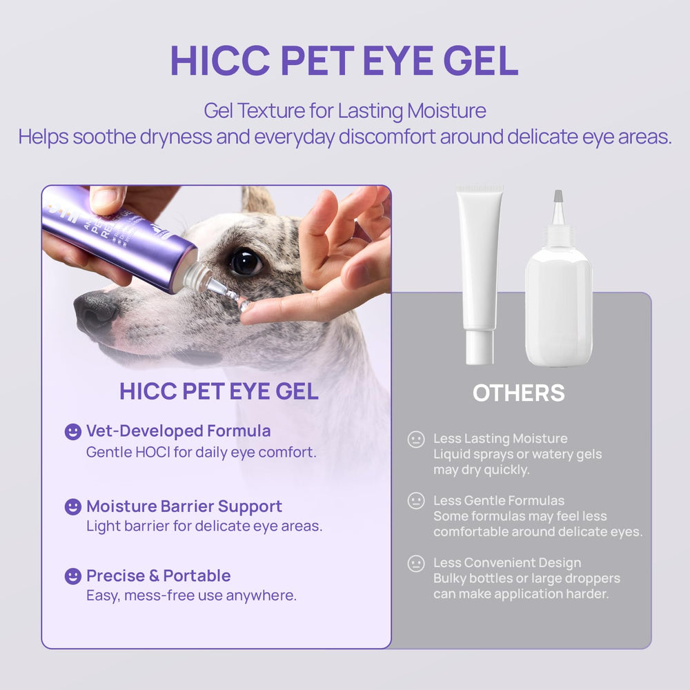 HICC PET Eye Gel on a dog's eye area for moisture and comfort.