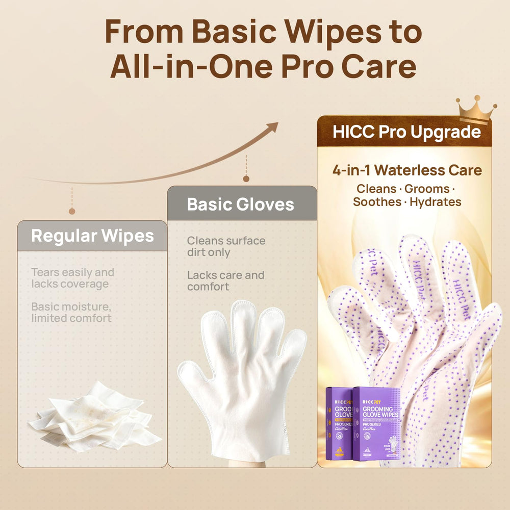 HICC PET Glove Wipes Pro cat face care during grooming