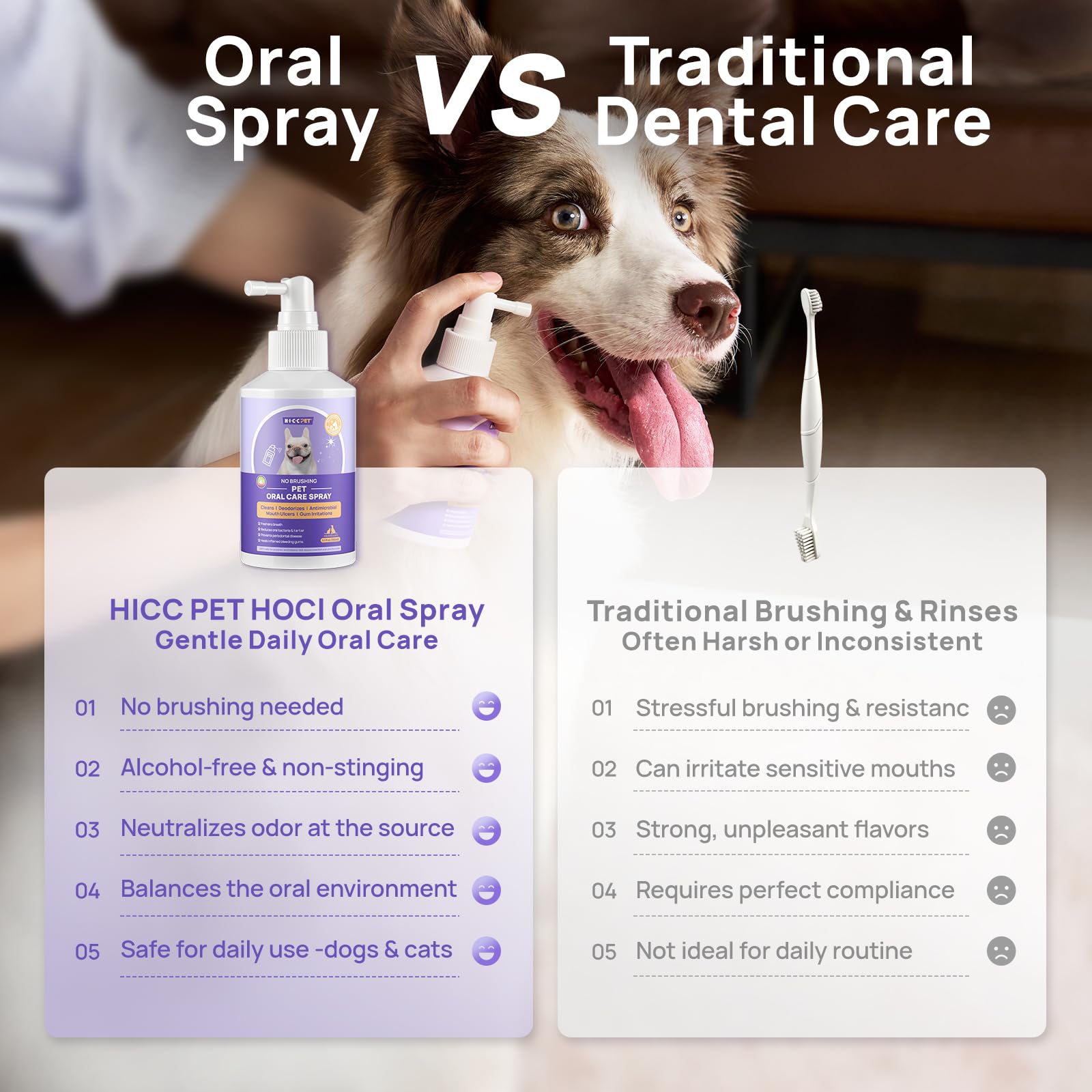 HICC PET travel-friendly dental spray for on-the-go oral care