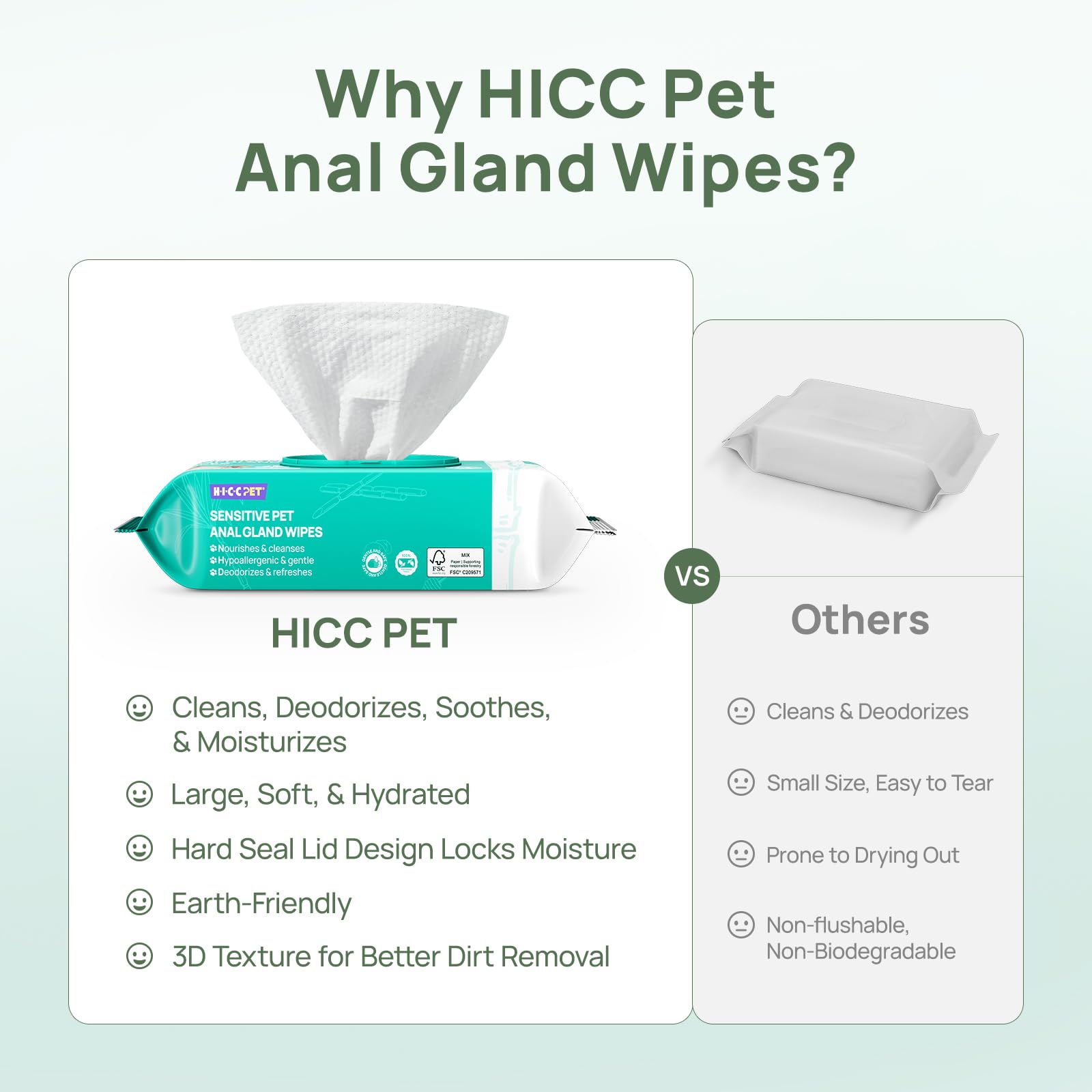 HICC PET Wipes ideal for on-the-go cleaning after walks or vet visits