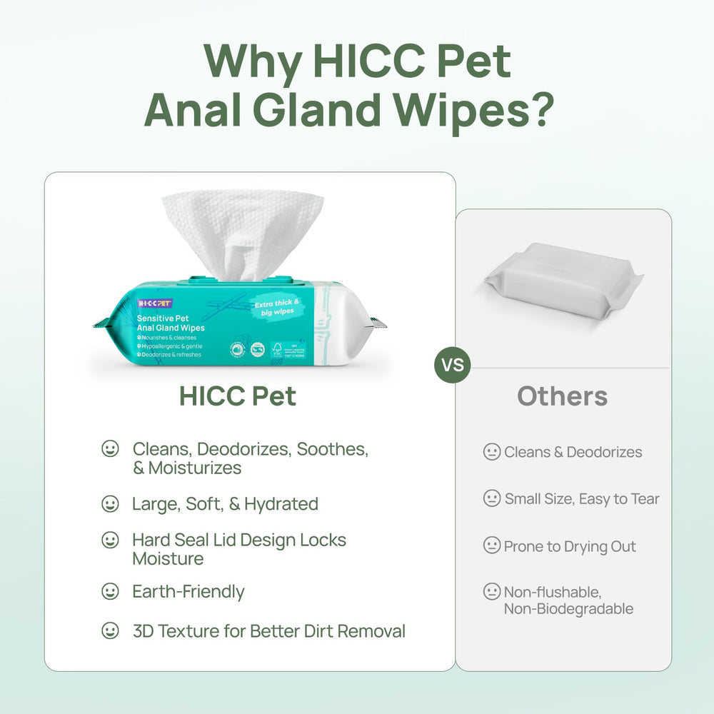 HICC PET wipes provide safe cleaning around wounds and sensitive areas.