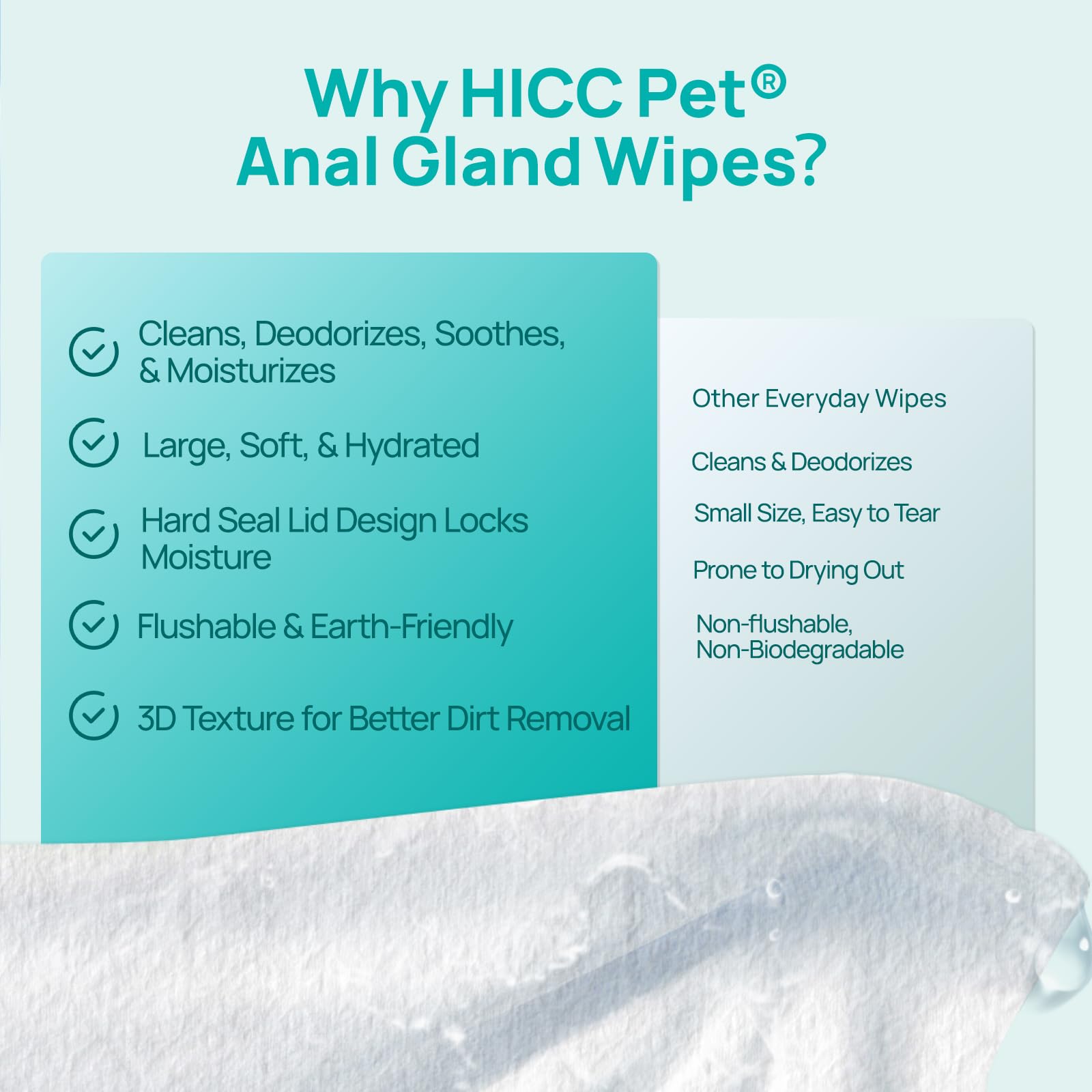 HICC PET Wipes eco-friendly plant-based fibers and packaging