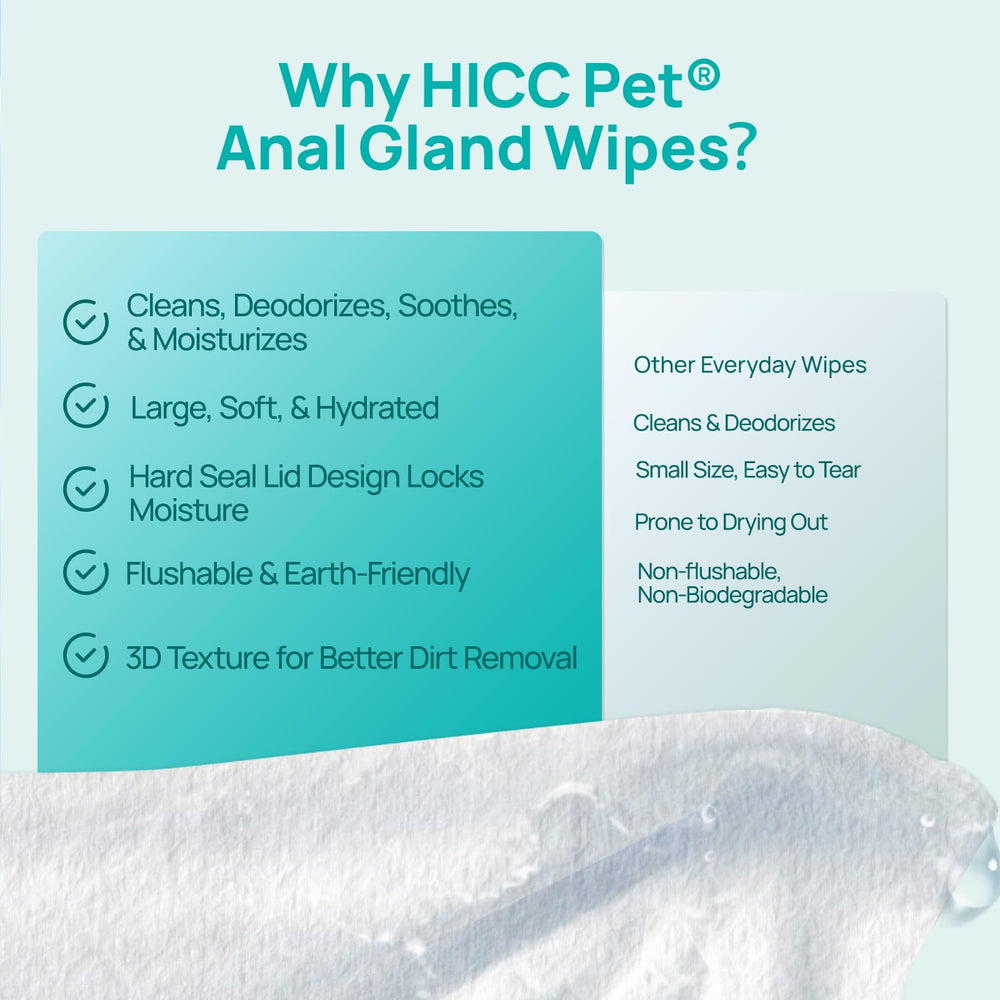 HICC PET Wipes eco-friendly plant-based fibers and packaging