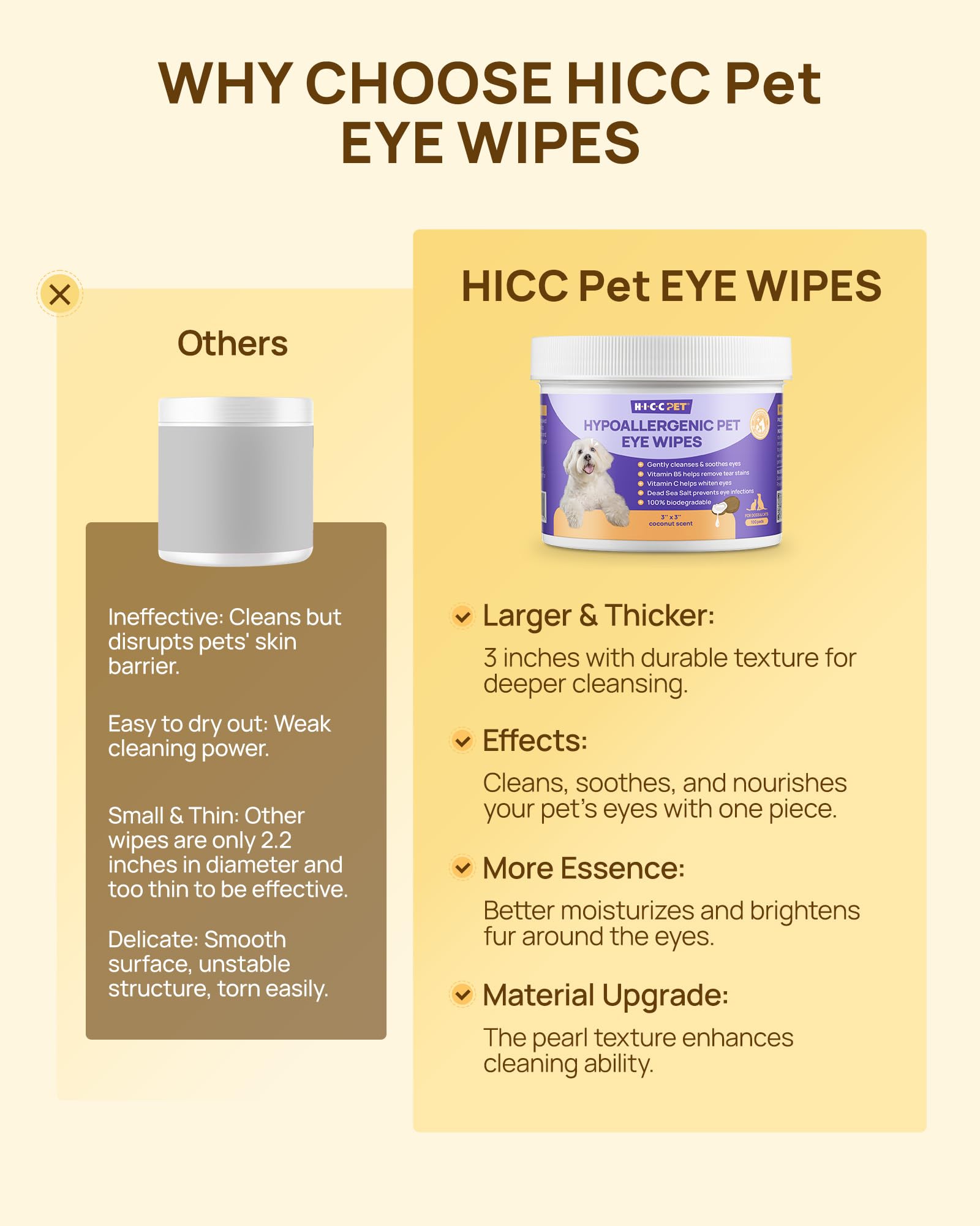 HICC PET Eyes Wipes bioplastic texture closeup suggests sustainable, comfortable wipe