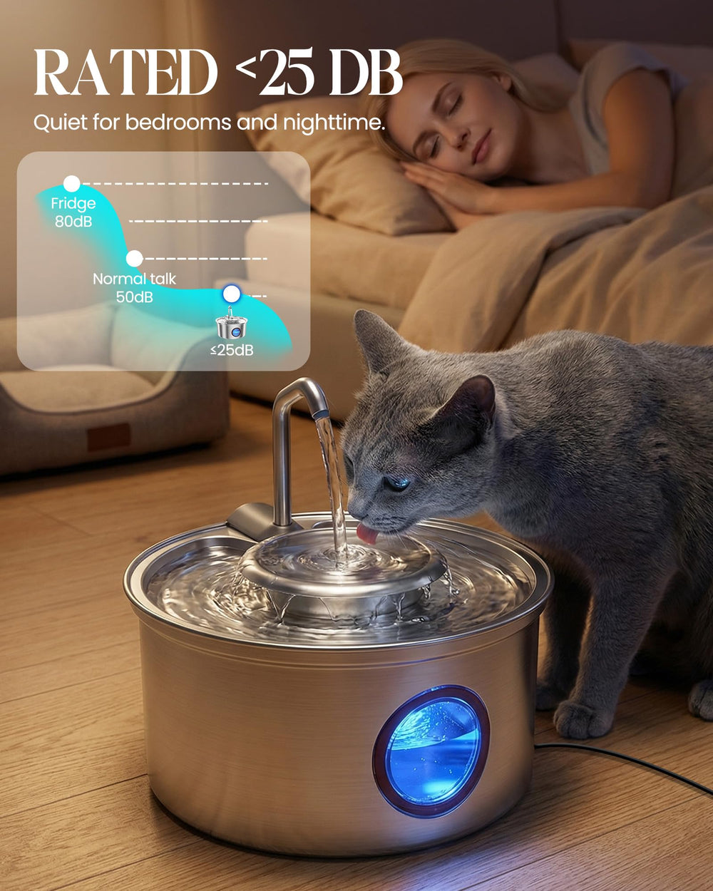 Hicuper quiet pump operates with minimal noise during pet hydration