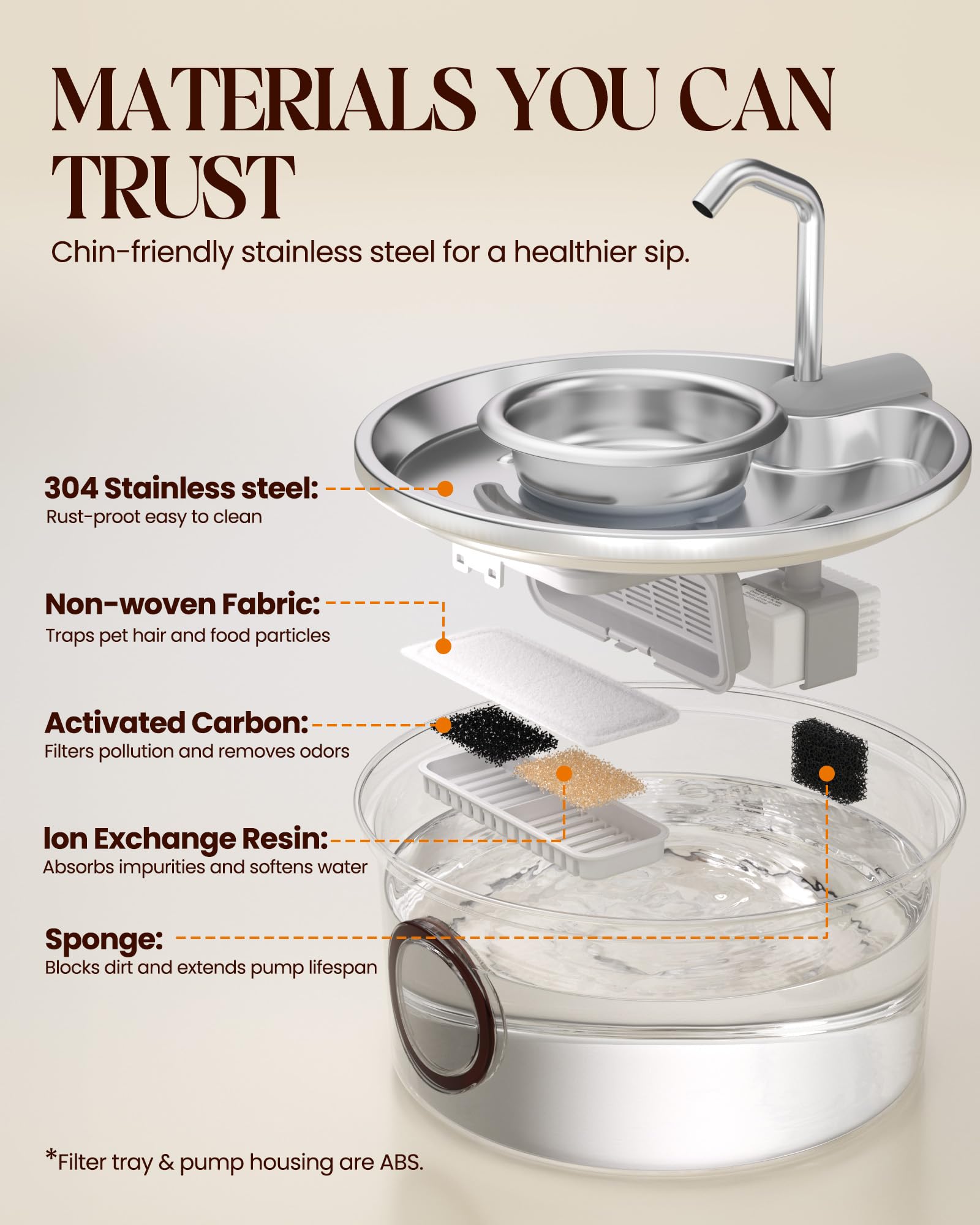 Hicuper stainless steel bowl demonstrates easy cleaning and hygienic surface