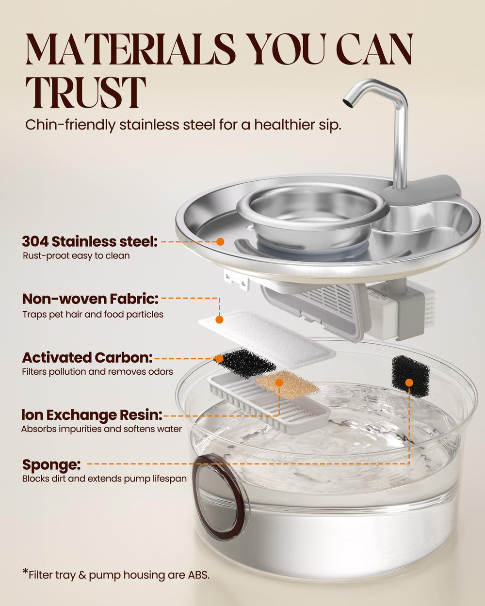 Hicuper stainless steel bowl demonstrates easy cleaning and hygienic surface