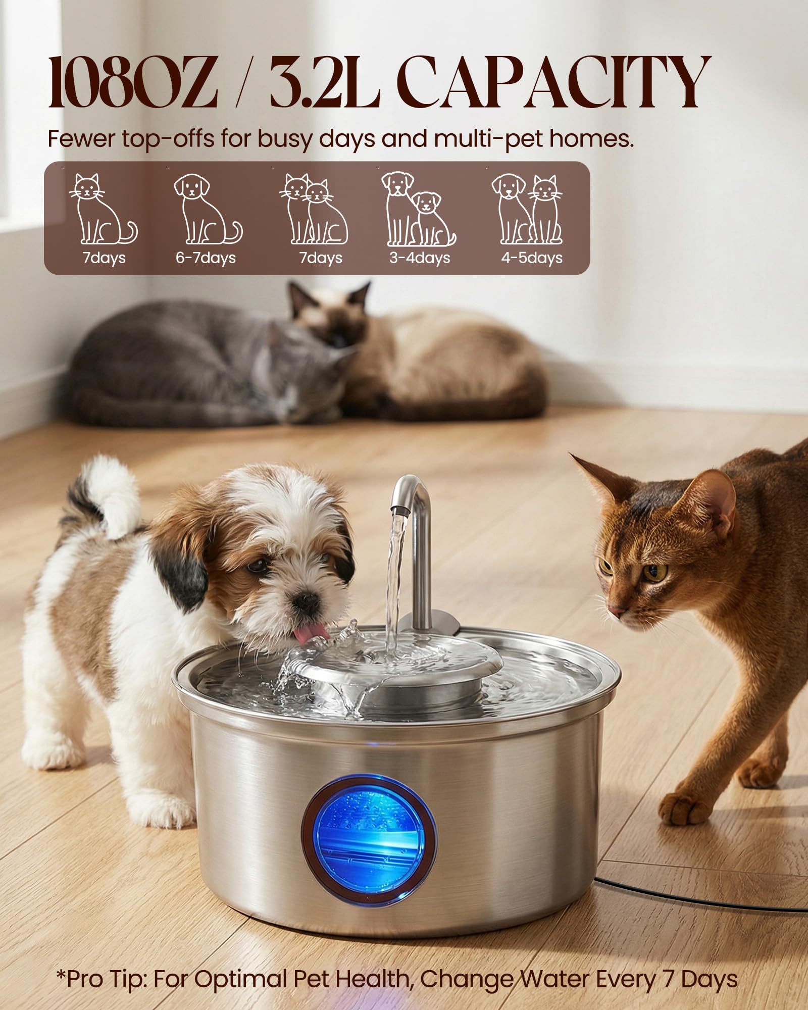 Hicuper water level window enabling easy monitoring of hydration levels
