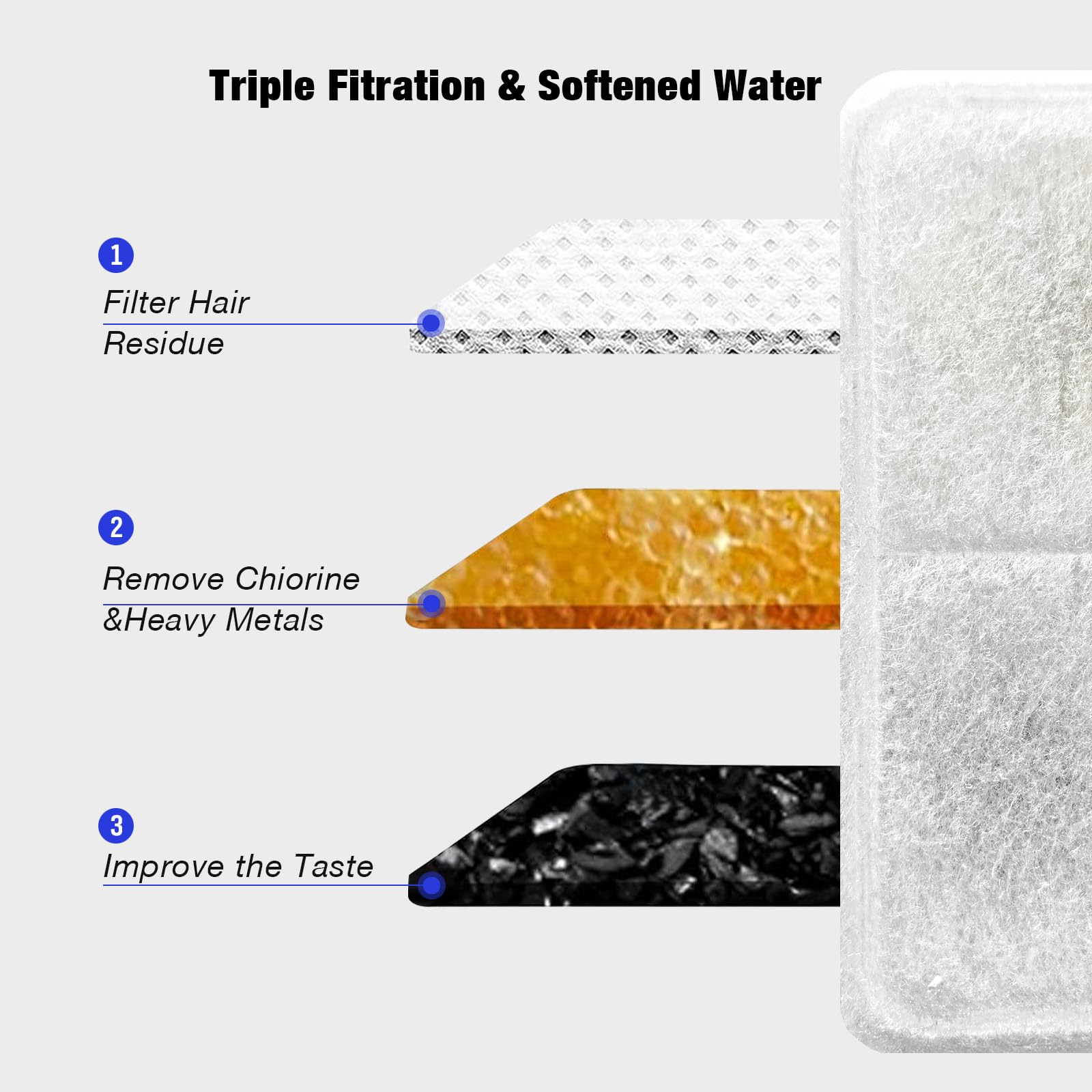Hicuper coconut-shell activated carbon media closeup showing advanced filtration.