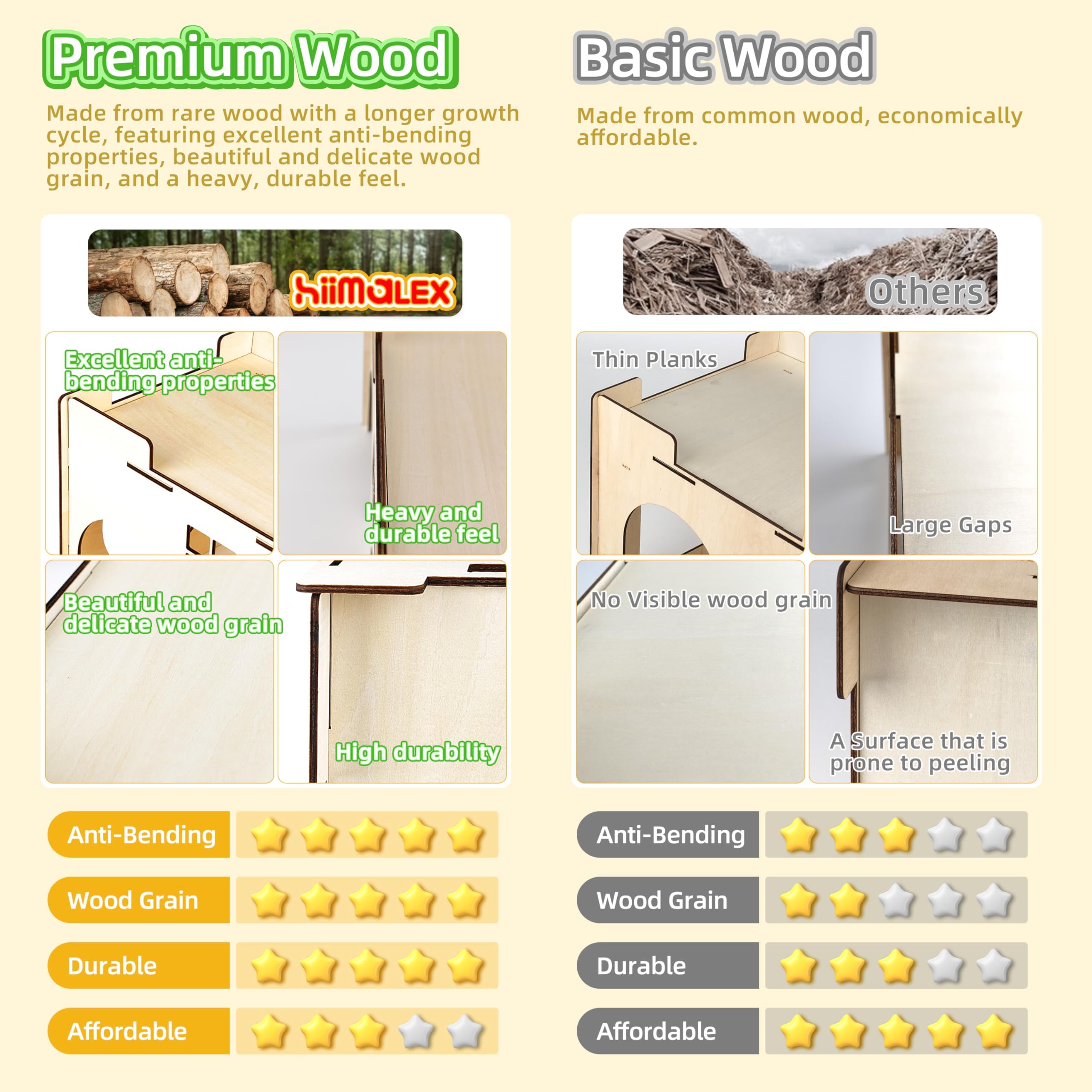 HIIMALEX bunny house assembly easy enables quick setup with minimal tools.
