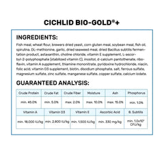 Hikari Bio-Gold Mini serving portions demonstrate controlled feeding.