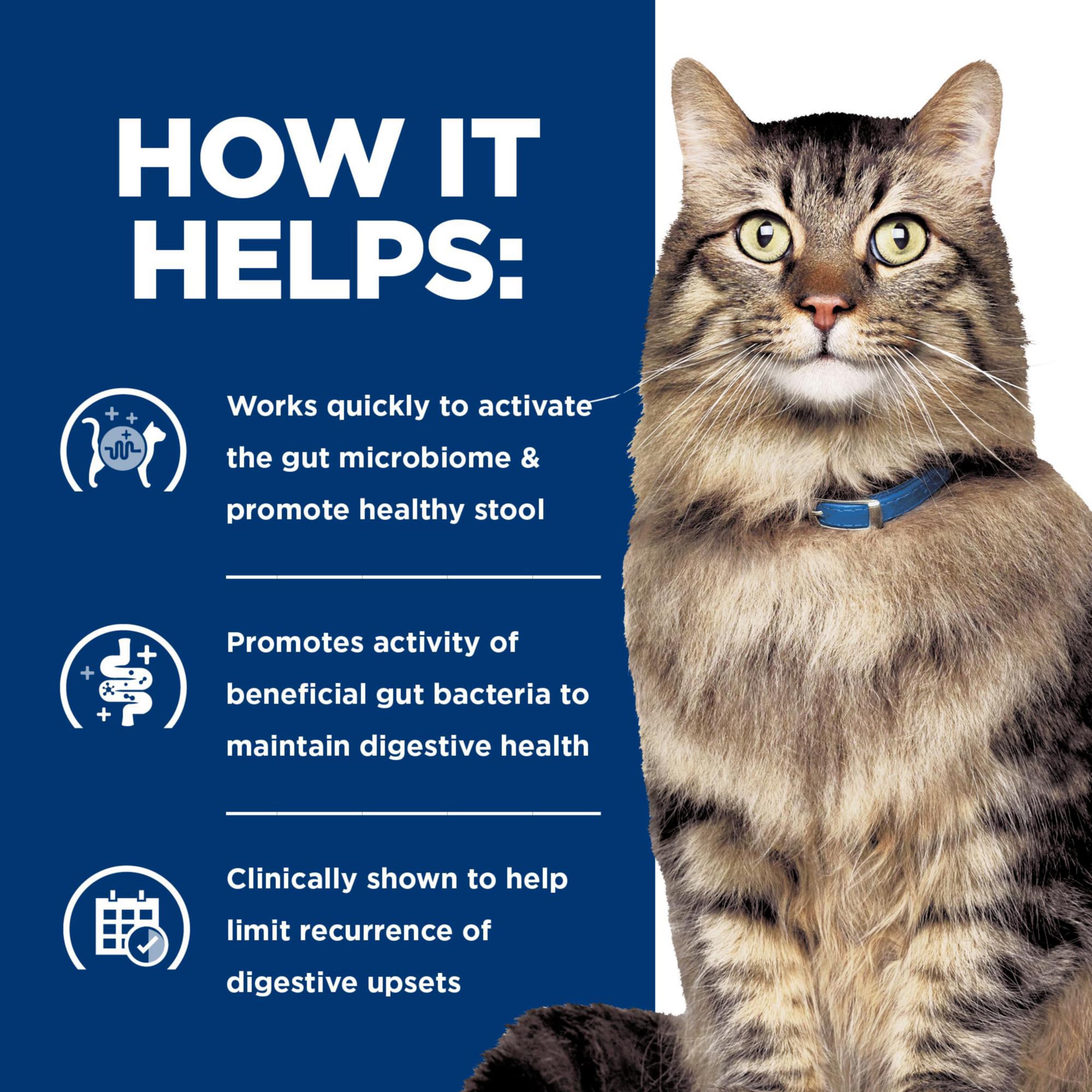 Hill's Prescription Diet GI Biome Stress ingredient visuals and fiber blend.