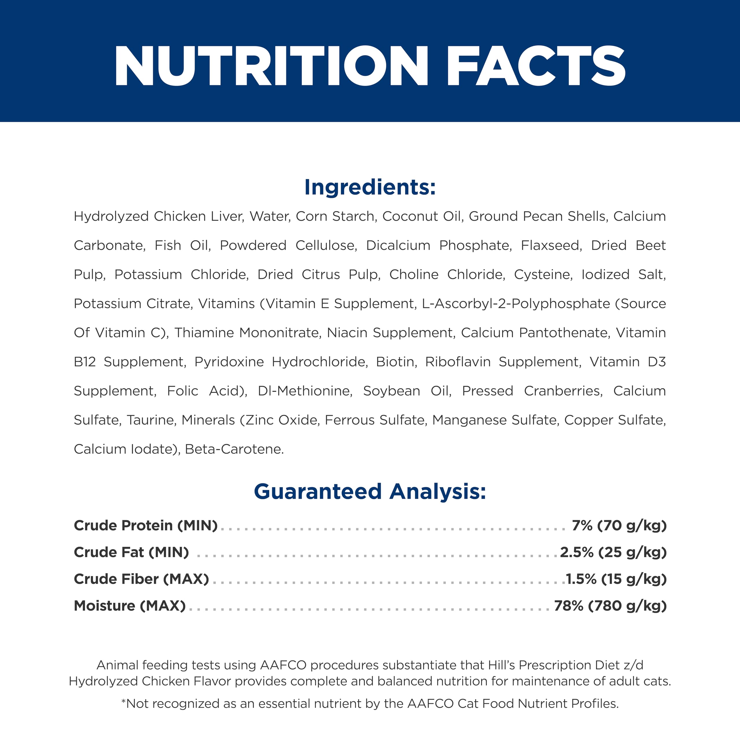 ActivBiome+ Digestion in Hill's z/d supports gut microbiome balance
