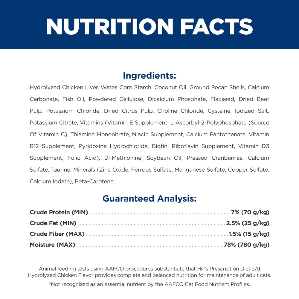 ActivBiome+ Digestion in Hill's z/d supports gut microbiome balance