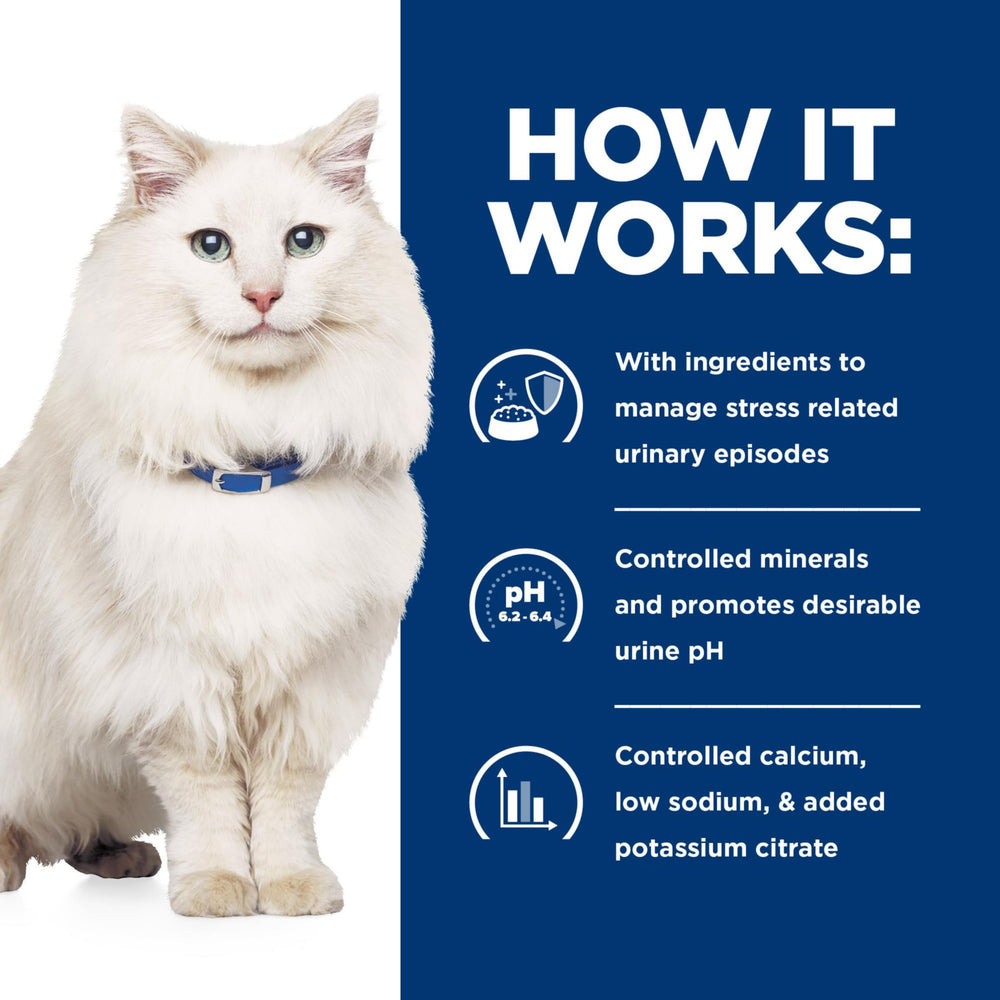 Hill's c/d Multicare Stress cat health illustration emphasizes urinary-friendly minerals.