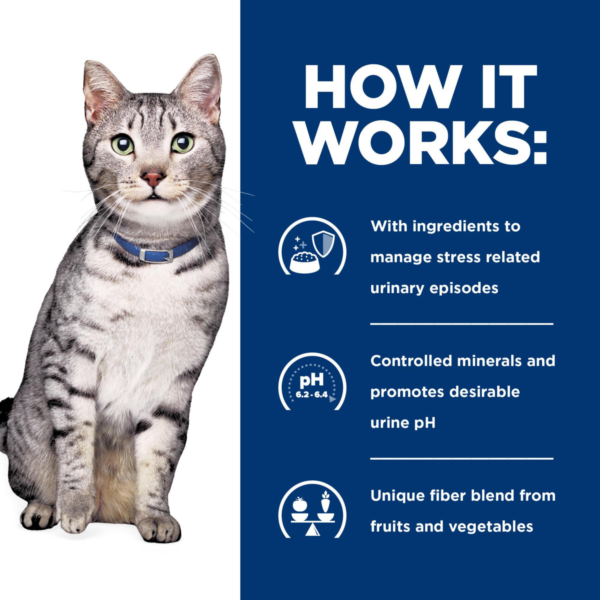 Hill's Prescription Diet CD Multicare Stress urinary health benefits chart