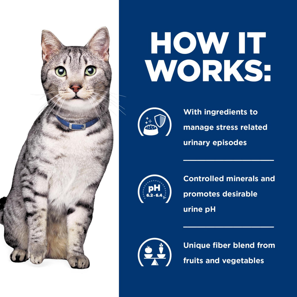 Hill's Prescription Diet CD Multicare Stress urinary health benefits chart