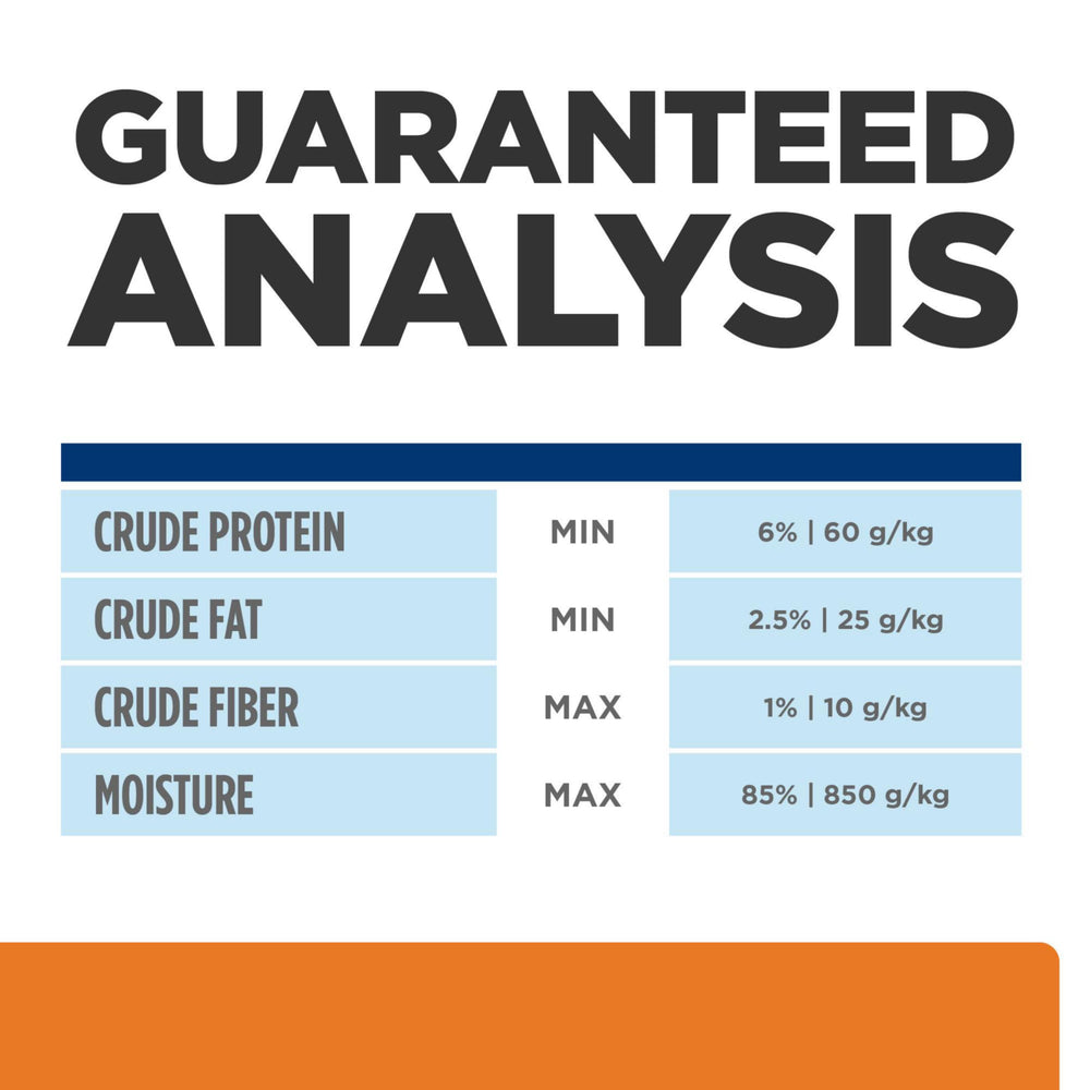 Manufacturing in the USA with global ingredients, Hill's c/d Multicare earns trust