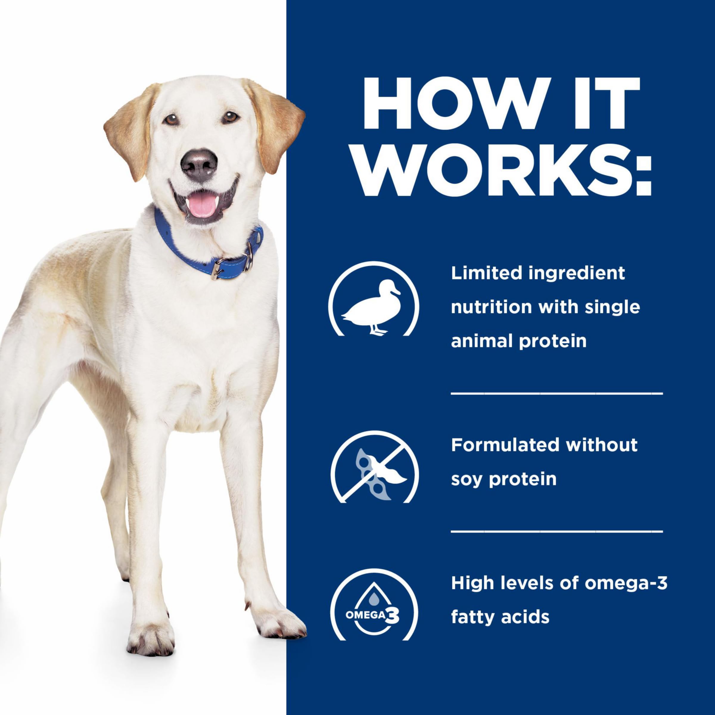 Vet-recommended Hill's d/d packaging on the bag for veterinary guidance.