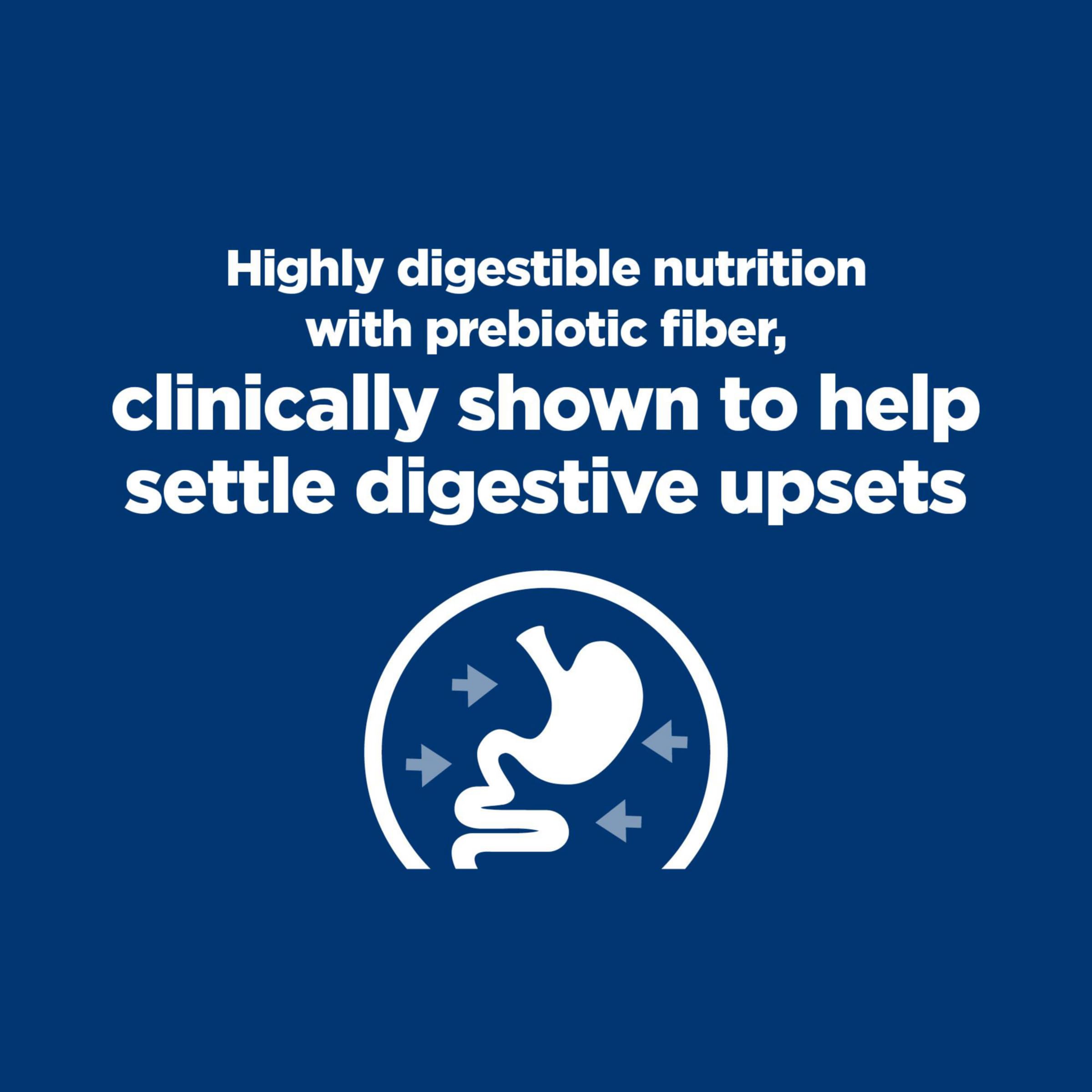 ActivBiome+ Digestion graphic highlighting prebiotic fibers for gut health support.