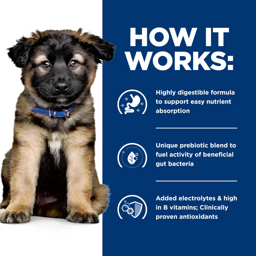 Hill's i/d puppy formula label detail featuring ActivBiome+ prebiotics